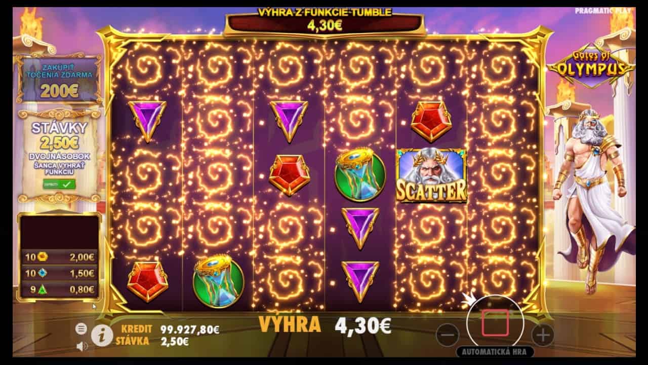 Petir Zeus & Harta Olympus Terbesar Dalam Gates of Olympus