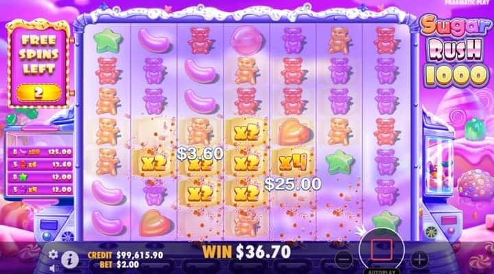 Petualangan Manis Warna Cerah Bikin Nagih di Sugar Rush 1000