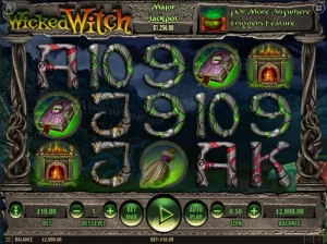 Dunia Penyihir Gelap Penuh Misteri Menarik di Wicked Witch