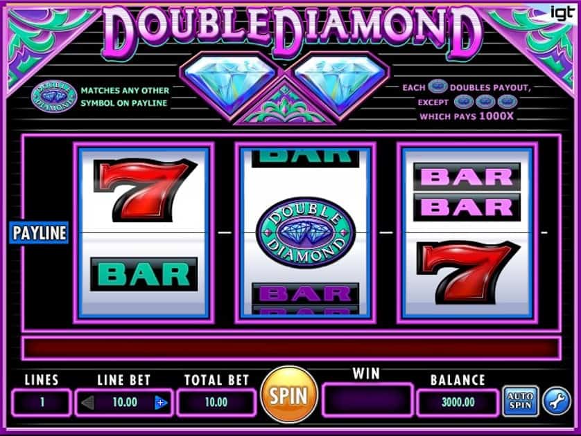 Double Diamond Penuh Kejutan Cara Cuan Tanpa Ribet
